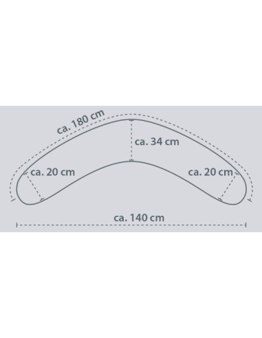 Coussin d'allaitement Theraline -...