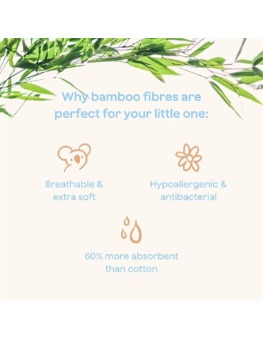 Cape de bain bambou 95x95cm - Jungle...