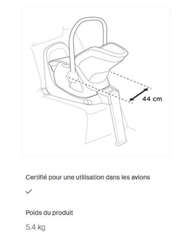 Siège auto Thule Grpe 0 Maple - Mid Blue