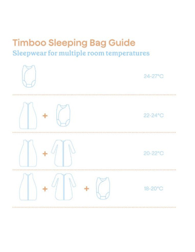 Gigoteuse 4 saisons bambou 70 cm -...