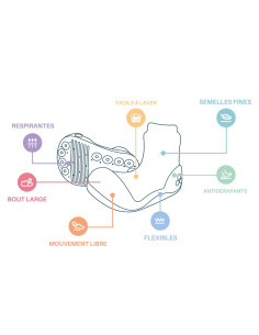 Chaussures Attipas T20 -... 2