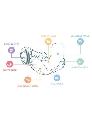 Chaussures Attipas T20 - Animals Beige