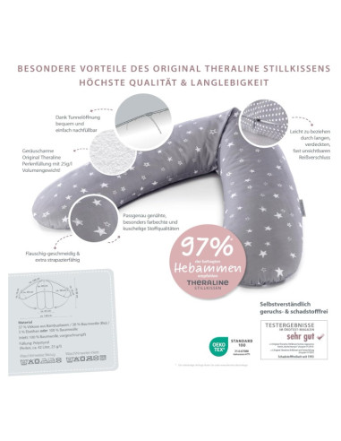 Coussin d'allaitement Theraline...