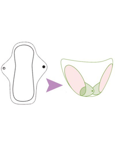 Serviette hyg. lavable Small Jour...