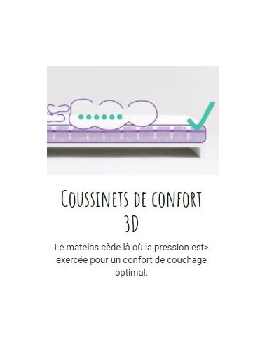 Matelas lit bébé 60x120cm - Dream Planet