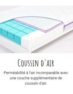 Matelas lit bébé 60x120cm -... 2