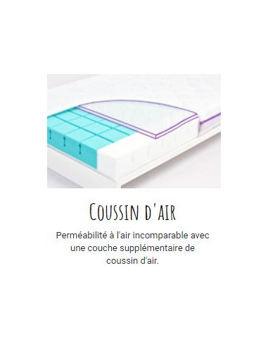 Matelas pour lit bébé - 60x120cm -...