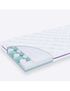 Matelas lit bébé 70X140cm -...