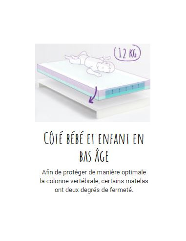 Matelas lit bébé 70X140cm - Dream Planet