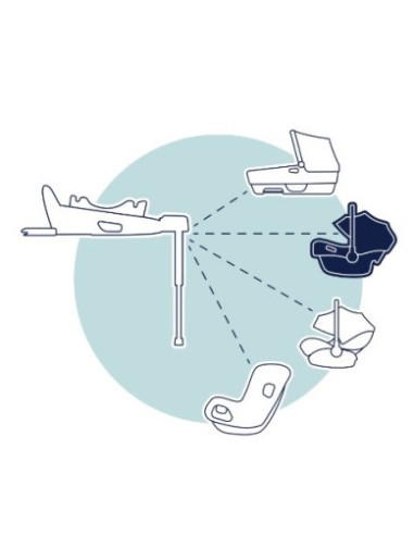 Siège coque Nuna Pipa next - Thunder