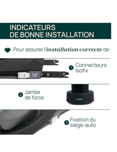Base Rotative 360° iSize Kory et Bi-Seat