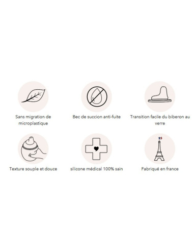 Tasse d’apprentissage Anti-Fuite - Sand