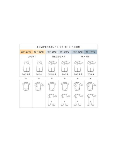 Gigoteuse Magic Bag 1-4m Pady Quilted...