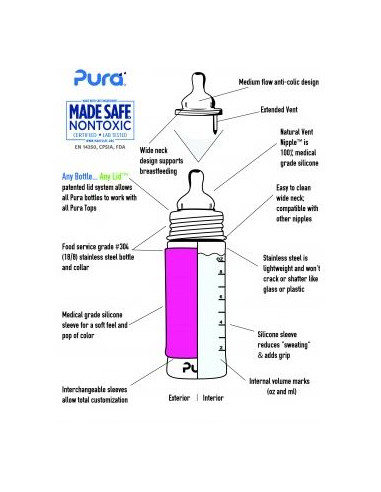Biberon inox Pura 325 ml - Aqua 