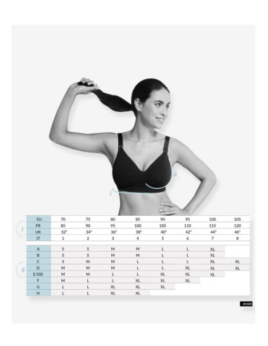 Soutien-gorge grossesse et...