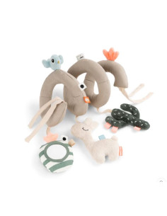 Spirale d'activité Done By...