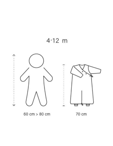 Gigoteuse Magic Bag 4-12m Softy...