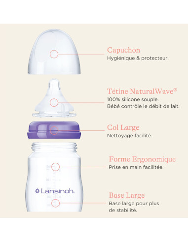 Biberon Lansinoh Natural Wave - 240ml