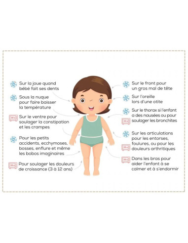 Ourson thérapeutique - Feuilles vertes
